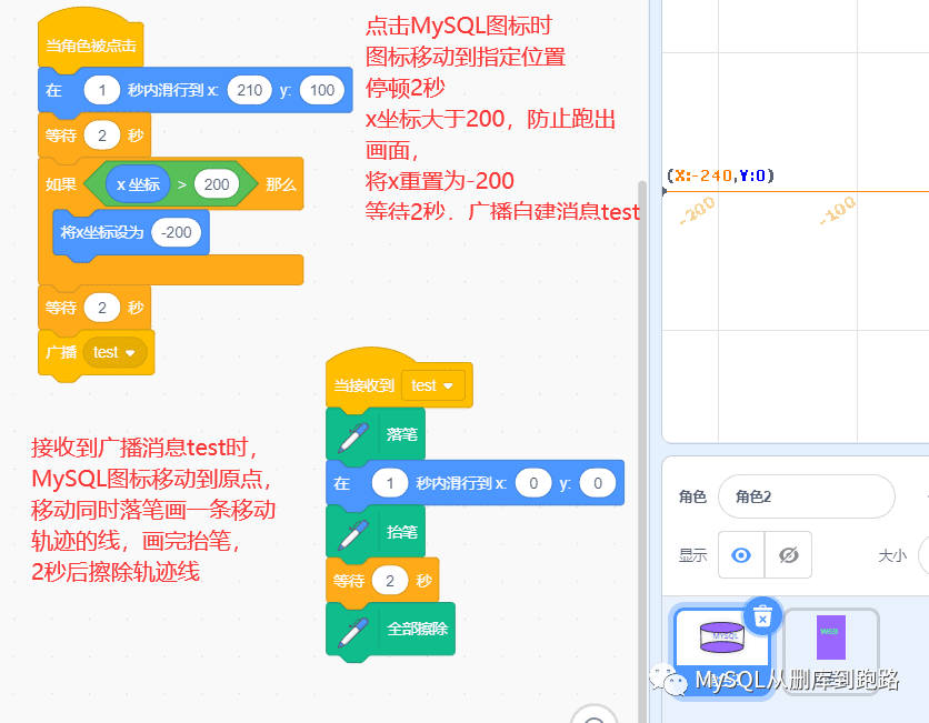 它是世界上最好的语言，吊打PHP那种_java_02