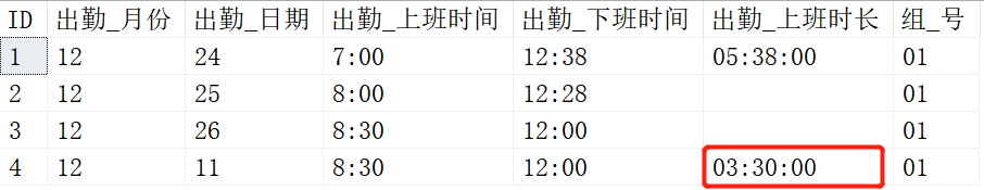 案例分享 | SQL Server触发器的简单应用_java_07