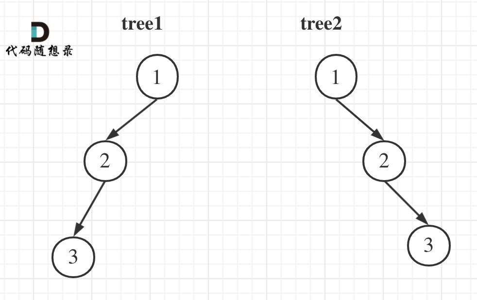 二叉树：构造二叉树登场！_java_04