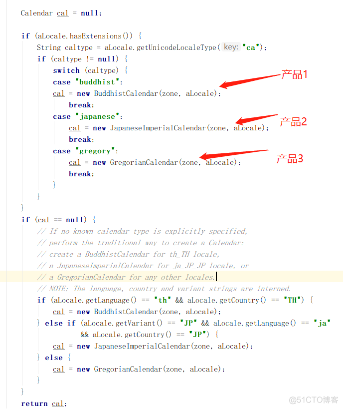 设计模式之简单工厂模式(Simple Factory Pattern)_Simple Factory Patte_03