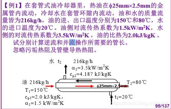 化工原理 （传热和设备）_python_30