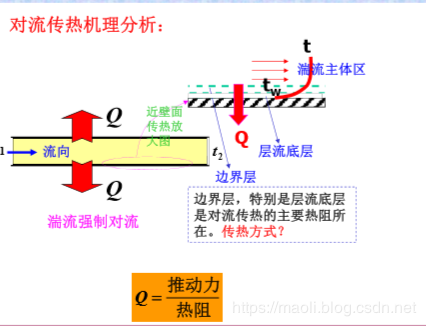 化工原理 （传热和设备）_python_13