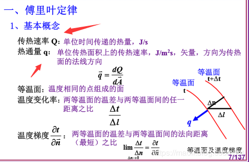 化工原理 （传热和设备）_python_02