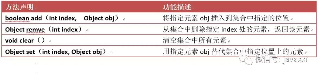 ArrayList集合常用的方法详细讲解_java_03