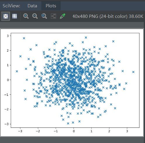 五分钟入门数据可视化_python_02