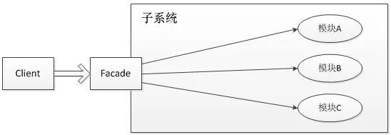 Springboot整合log4j2日志全解_java