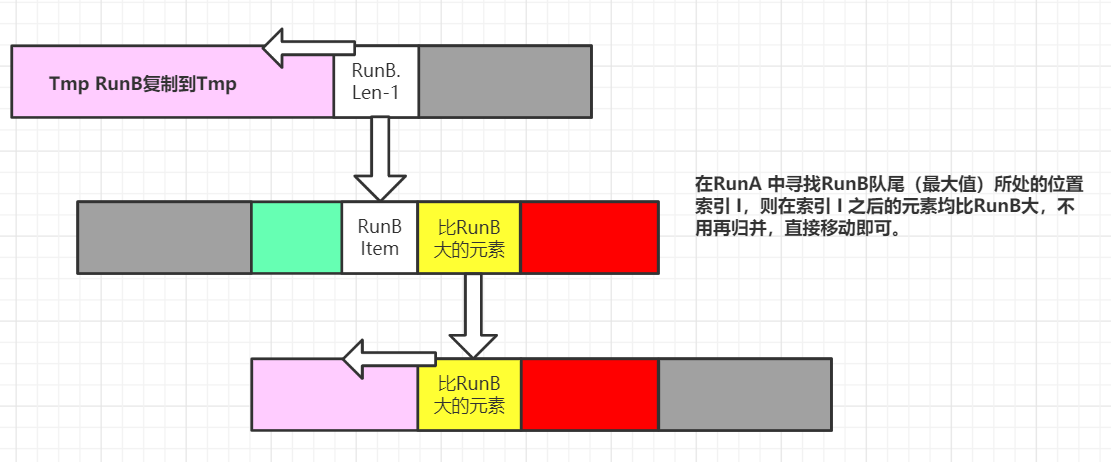 人工湖的中小水域智能报警救生系统_人工智能技术对智能消防系统的影响_人工智能豆瓣