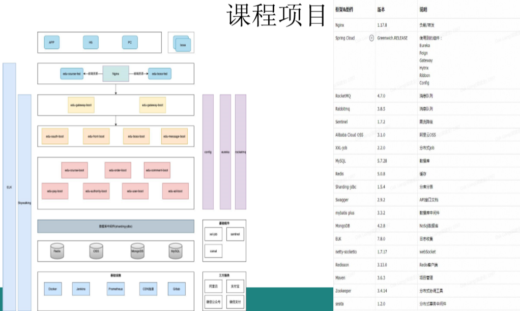 快手上市，人均身家超 1300 万港元，大厂的车该怎么上？_java_06