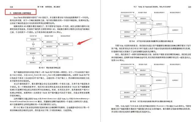 强烈推荐所有人！这份“保姆级”的Netty最强宝典你不服不行！_java_07