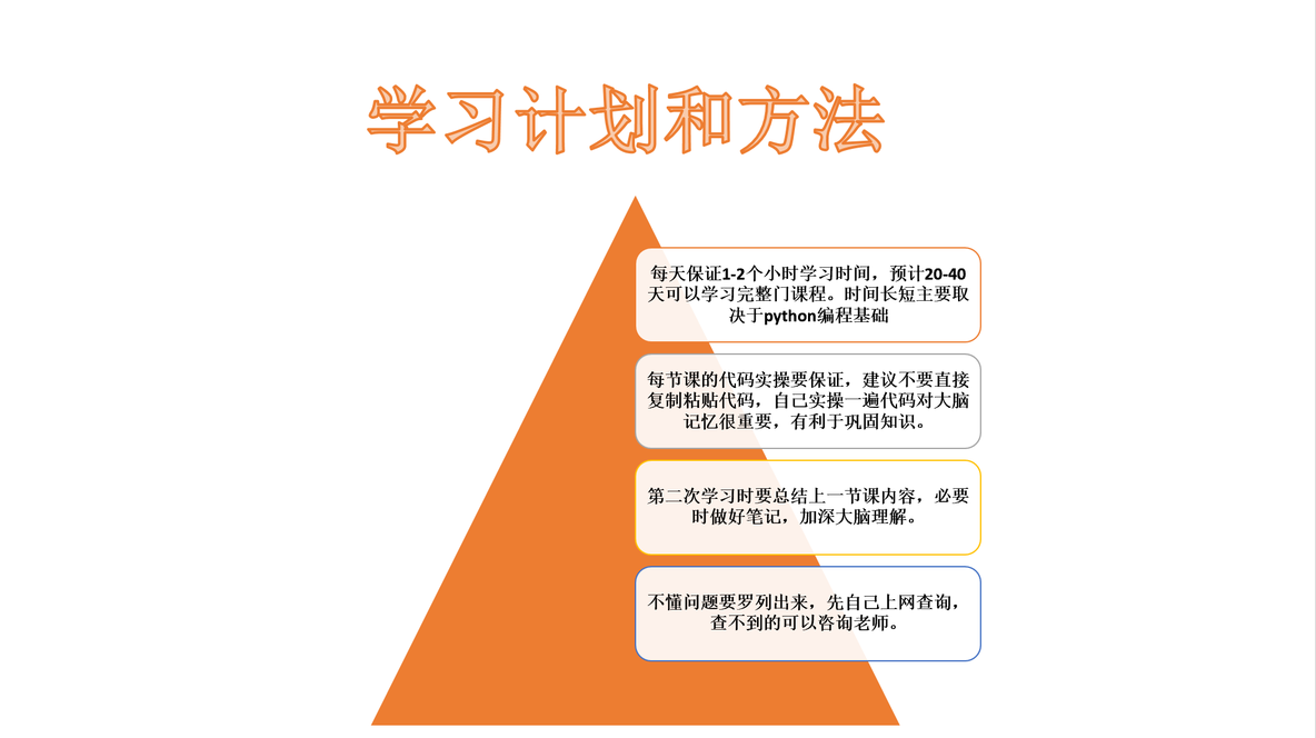 企业信用评分卡建模模型实战（应用场景-企业债 融资 并购 上市）_信用评级_06