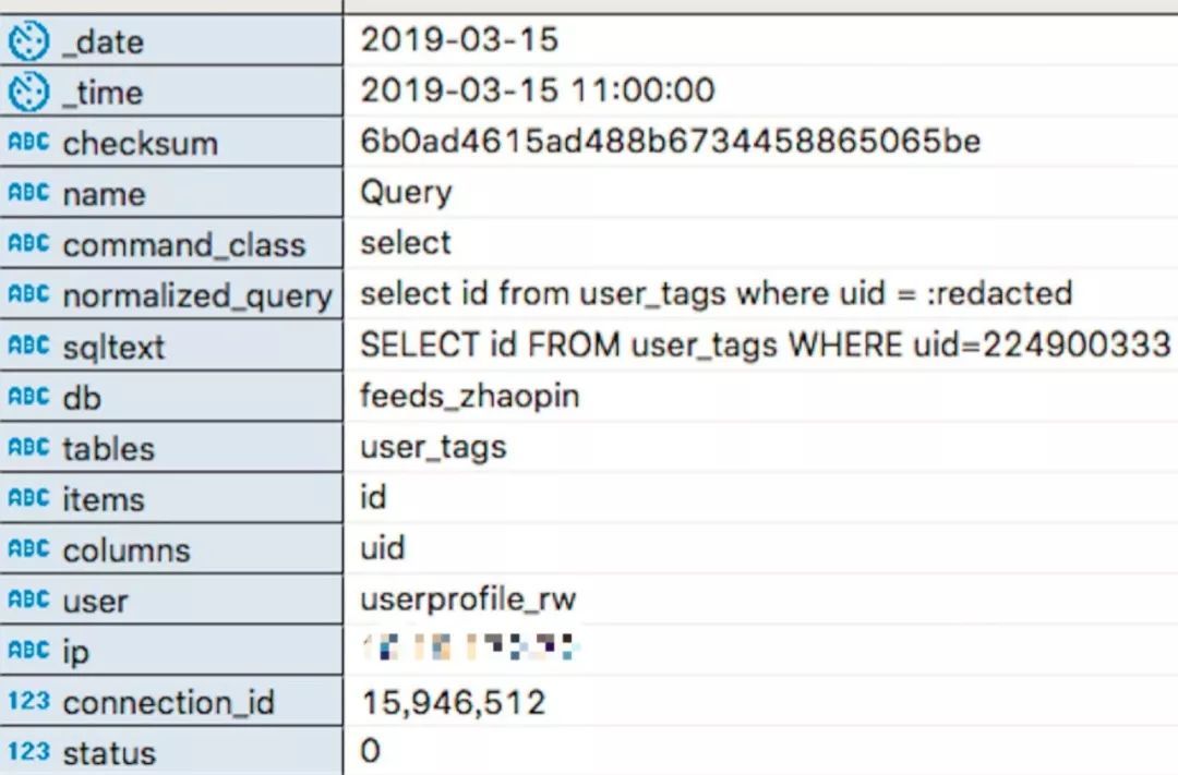 基于clickhouse分析和优化mysql的业务运行_java_02