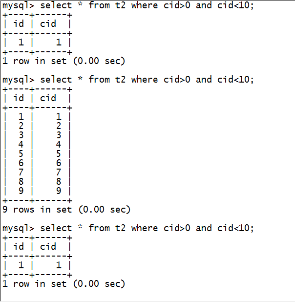 突遇mysql 5.7中导致SQL执行结果出错的严重bug_java_05