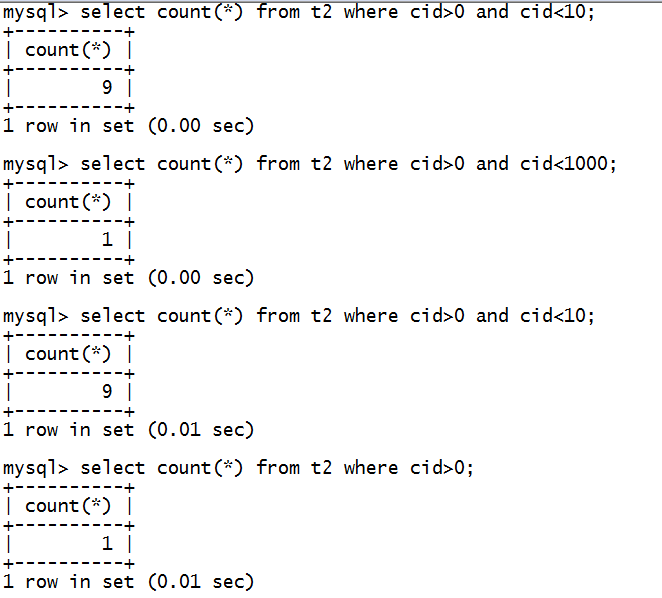 突遇mysql 5.7中导致SQL执行结果出错的严重bug_java_03