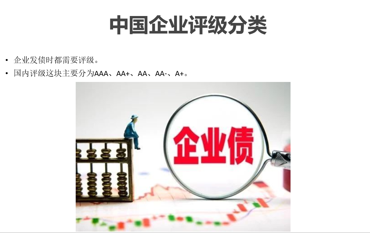 企业信用评分卡建模模型实战（应用场景-企业债 融资 并购 上市）_企业评级_08