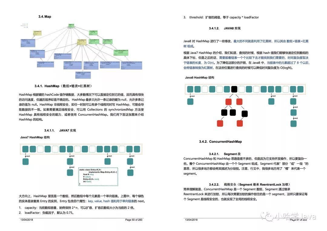 这可能是史上最易懂的 Spring Boot 入门教程_java_17