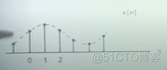 信号与系统中采样的理解_信号_20