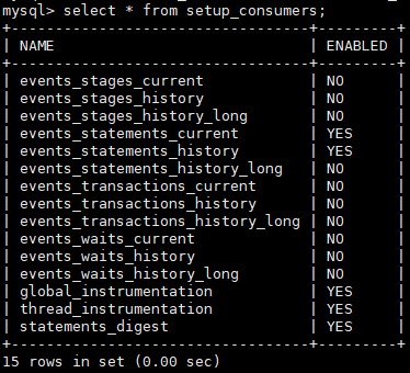 MySQL Performance_Schema解读_java_11