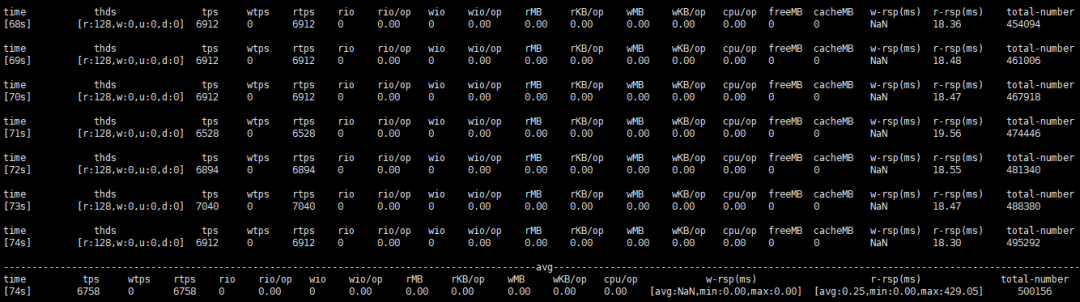 MySQL Performance_Schema解读_java_16