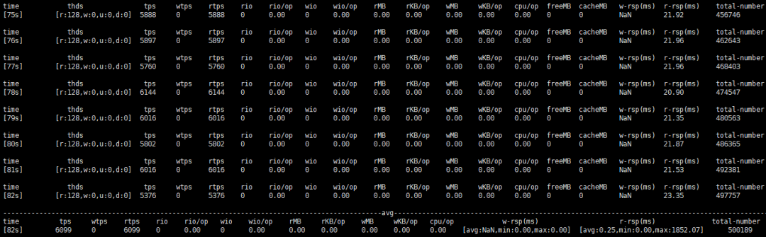 MySQL Performance_Schema解读_java_14