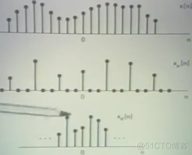 信号与系统中采样的理解_信号_28