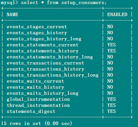 MySQL Performance_Schema解读_java_04