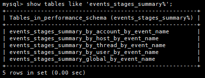 MySQL Performance_Schema解读_java_09