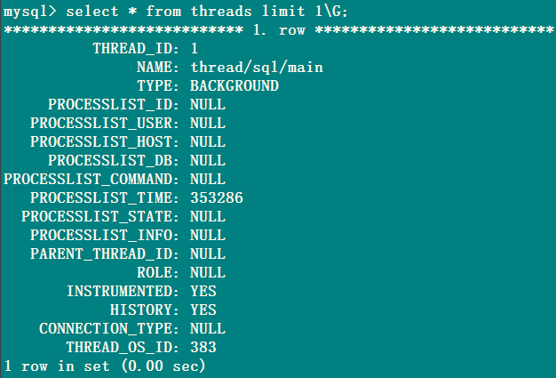 MySQL Performance_Schema解读_java_10