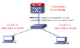 VLAN应用篇系列：（4）H3C交换机VLAN间路由与传统的单臂路由（子接口）方式
