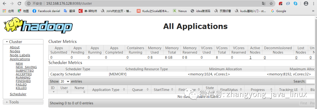 Hbase原理深入解析及集成Hadoop_java_12