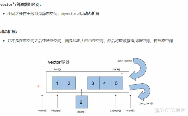 C++笔试面试准备（整理）_C++笔试面试_02