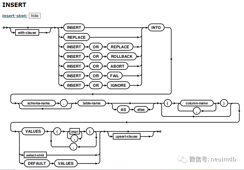 Sqlite3 源码---Parser(2)_java_09