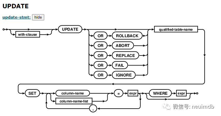 Sqlite3 源码---Parser(2)_java_08