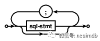 Sqlite3 源码---Parser(2)_java