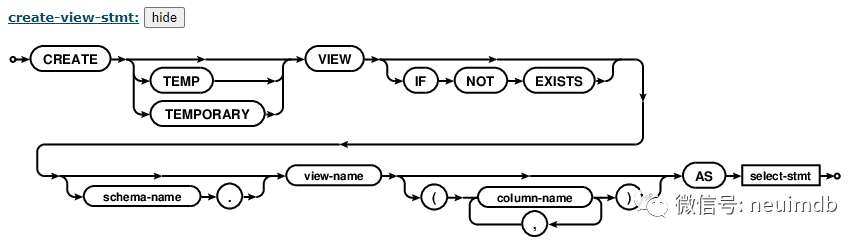 Sqlite3 源码---Parser(2)_java_05