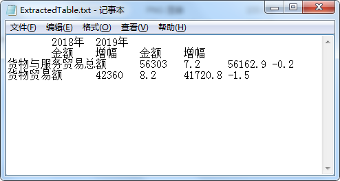 Java 读取Word文本框中的文本、图片、表格_java word