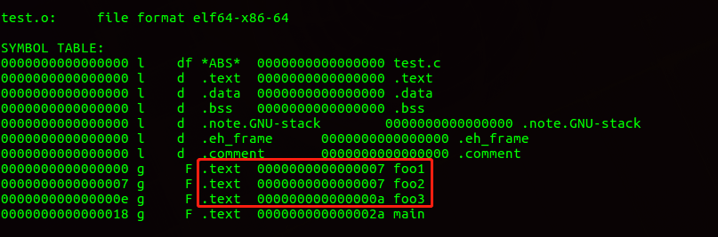 你真的知道C语言里extern "C" 的作用吗？_C++_02