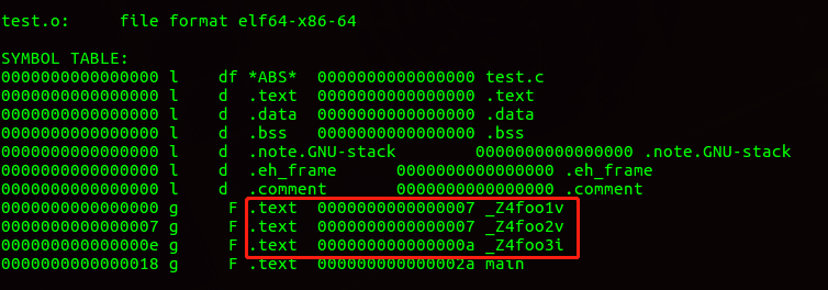 你真的知道C语言里extern "C" 的作用吗？_C++