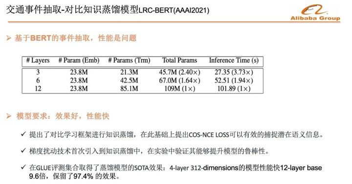 AI在出行场景的应用实践：路线规划、ETA、动态事件挖掘…_路线规划_06