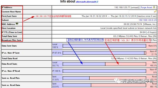 运用Ntop监控网络流量_java_06