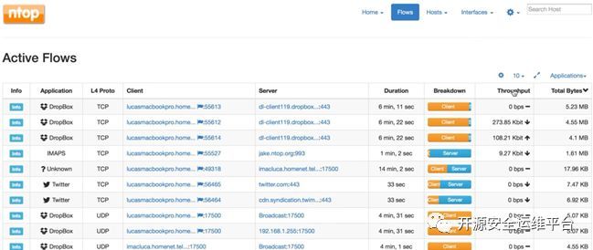 运用Ntop监控网络流量_java_17
