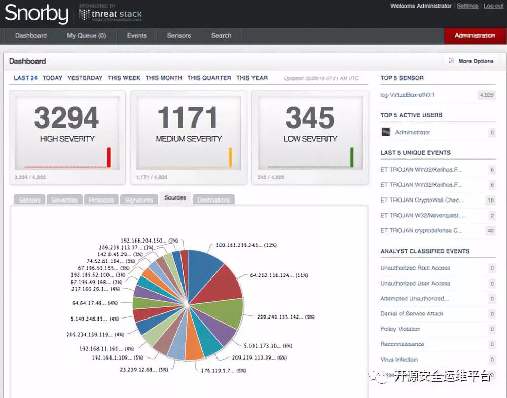 快速安装可视化IDS系统Security Onion_java_31