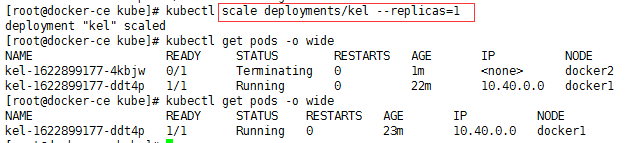 K8s基本概念入门_java_12