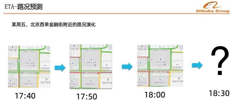 AI在出行场景的应用实践：路线规划、ETA、动态事件挖掘…_路线规划_03