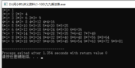 C语言 | 九九乘法表_C语言_04
