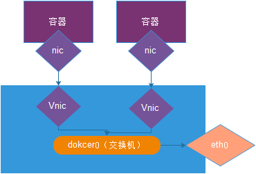 docker搭建redis集群_java_08