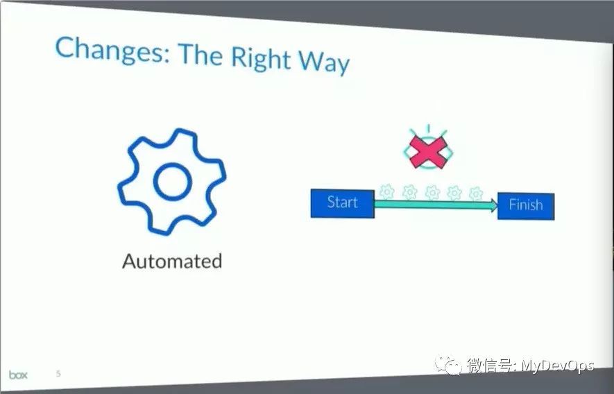 DevOps案例-BOX公司K8S持续交付实战案例_java_04