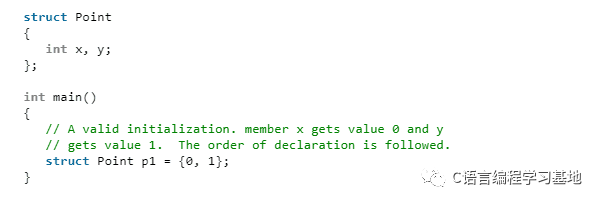 C/C++编程笔记：深入解析C语言结构！带你看懂C语言代码_c++_06