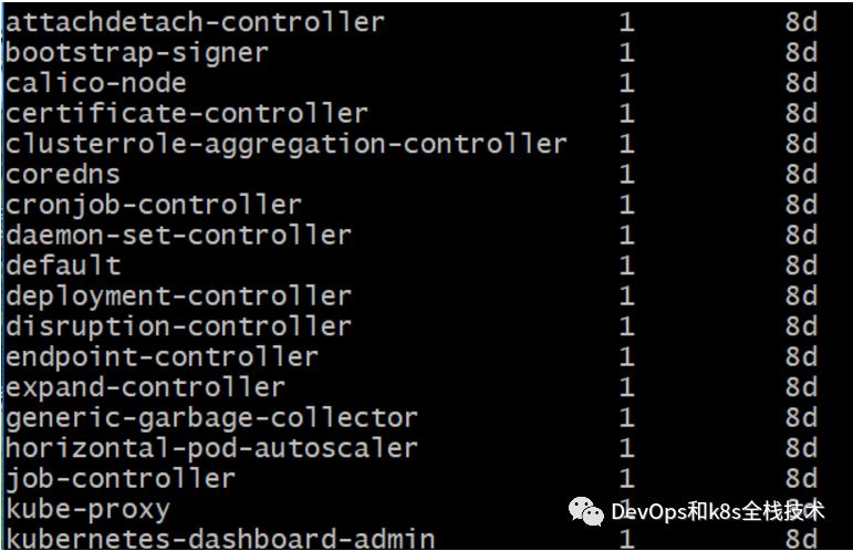 kubernetes dashboard 2.0版本安装及RBAC授权_java_05