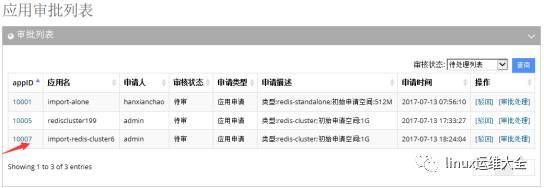 Redis私有云平台-Cachecloud安装和部署手册_java_03