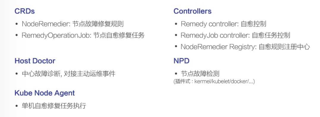 KubeNode：阿里巴巴云原生 容器基础设施运维实践_KubeNode_09